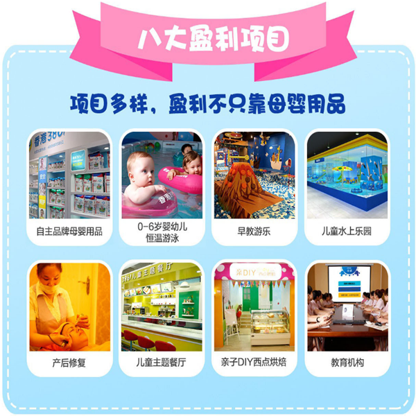 母婴用品看哪家?香港3861婴儿游泳馆加盟最实惠
