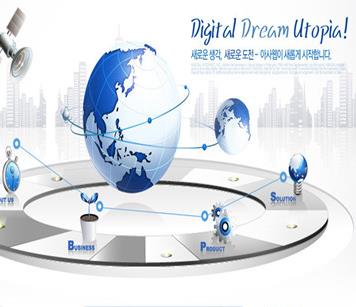互创中国商业信息网加盟