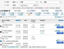重庆机票加盟和其他服务加盟品牌有哪些区别？重庆机票品牌优势在哪里？