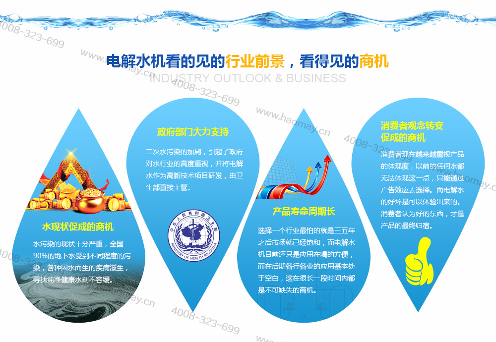 净水器商机 国家重视水工程 净水招商加盟