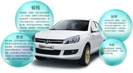 江淮纯电动车加盟和其他新行业加盟品牌有哪些区别？江淮纯电动车品牌优势在哪里？